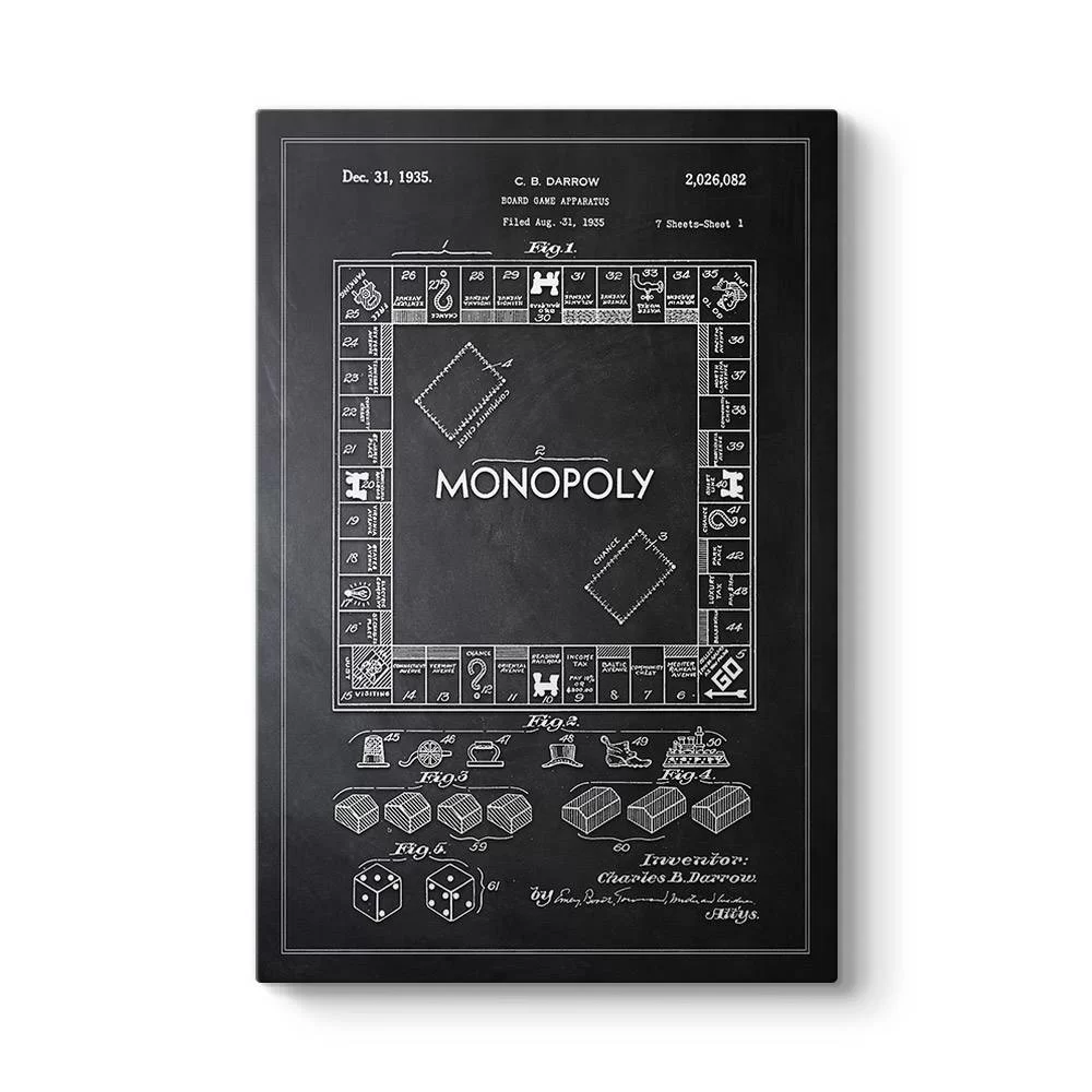 Monopoly Patent Tablosu - Model 2